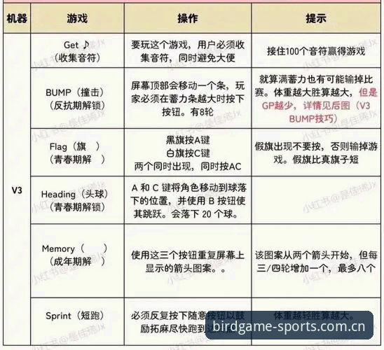 小鸟棋牌游戏平台深度解析：从行业变革看棋牌APP的未来趋势